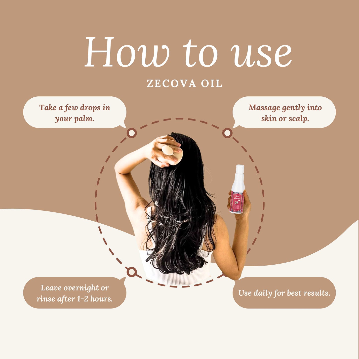 Zecova™ Multi-Purpose Nourishing Oil